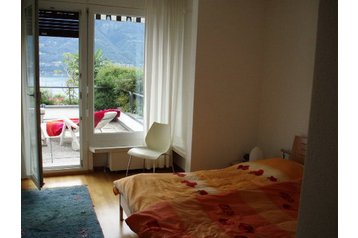 Švica Privát Locarno, Eksterier